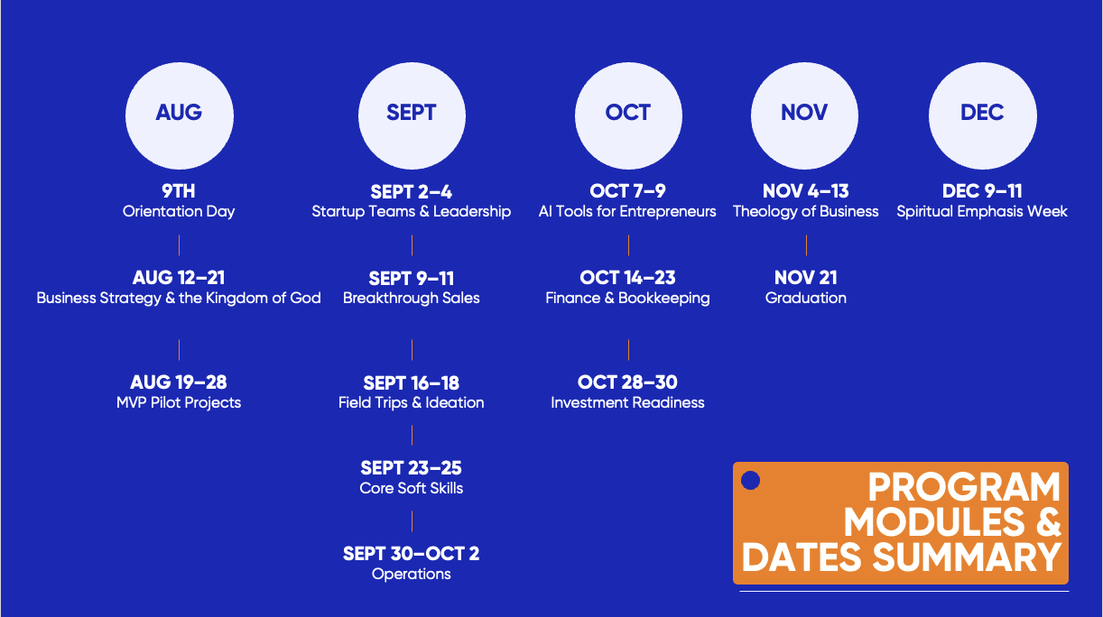 AVODA Blue Program Schedule