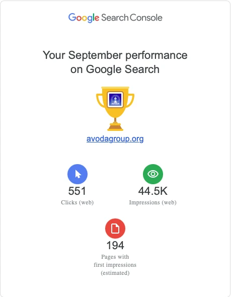 Google Search Console September 2026 summary for avodagroup.org: 551 clicks, 44.5K impressions, 194 pages with first impressions