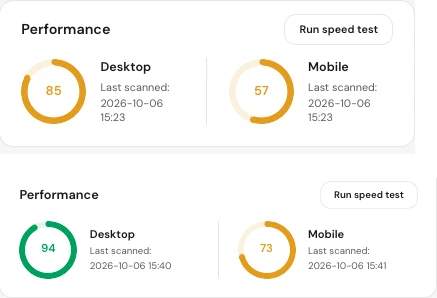 Hostinger performance scores before the fix, desktop 85 and mobile 57, and after, desktop 94 and mobile 73